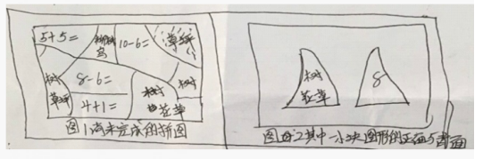 2017上半年幼兒園<保教知識(shí)與能力>考試真題及答案