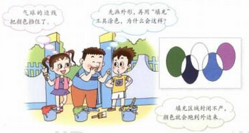 2018年小學信息技術教師資格面試試講真題及參考答案：信手涂鴉畫夢想