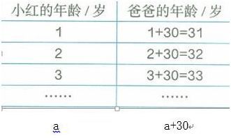 2018上半年陜西教師資格小學(xué)<教育知識(shí)與能力>考試真題及答案