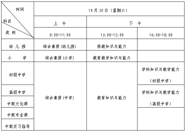 2021年陜西教師資格證考試時間表