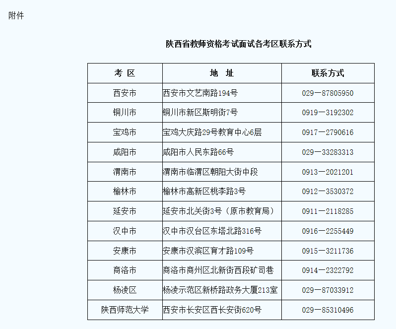 2022年下半年陜西省中小學(xué)教師資格面試退費(fèi)公告